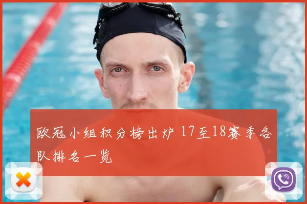 欧冠小组积分榜出炉 17至18赛季各队排名一览